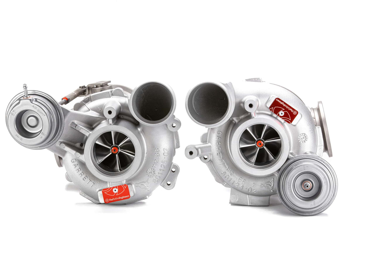 TTE850M+ – Uppgraderad turbo BMW
